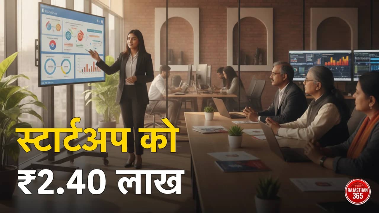 iStart Rajasthan पोर्टल — राजस्थान में स्टार्टअप रजिस्ट्रेशन और सरकारी ग्रांट की प्रक्रिया