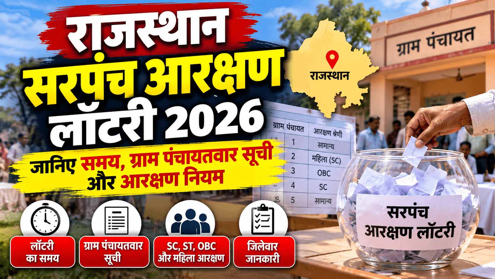 राजस्थान में सरपंच आरक्षण लॉटरी 2026 की बैठक में अधिकारियों और ग्रामीणों की मौजूदगी की तस्वीर