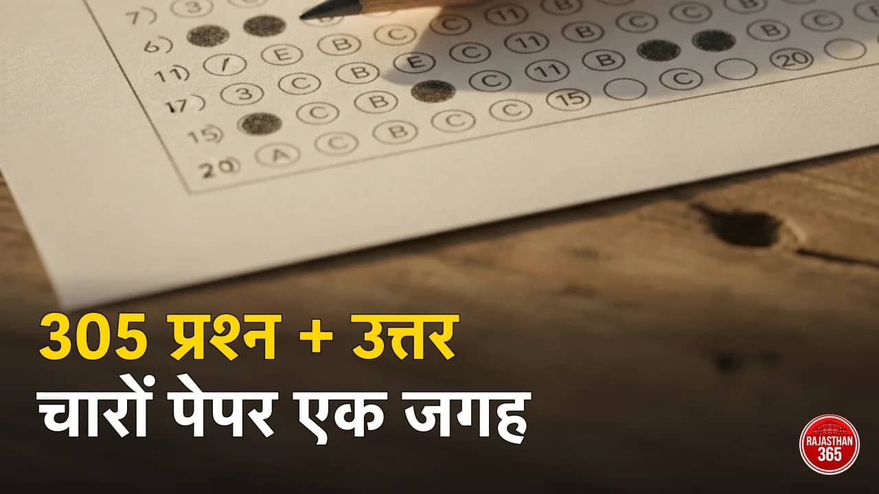 Computer Instructor Question Paper 2026: बेसिक (22 अगस्त) व वरिष्ठ (23 अगस्त) के प्रश्न और संभावित उत्तर — लाइव