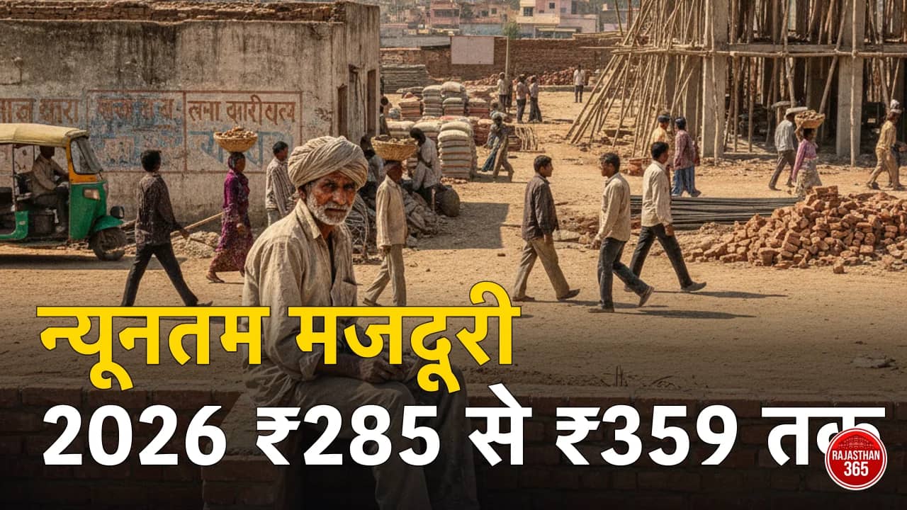 राजस्थान में न्यूनतम मजदूरी 2026: अकुशल ₹285 से उच्च कुशल ₹359 तक — पूरी दर लिस्ट, ओवरटाइम नियम और नई बढ़ोतरी कब