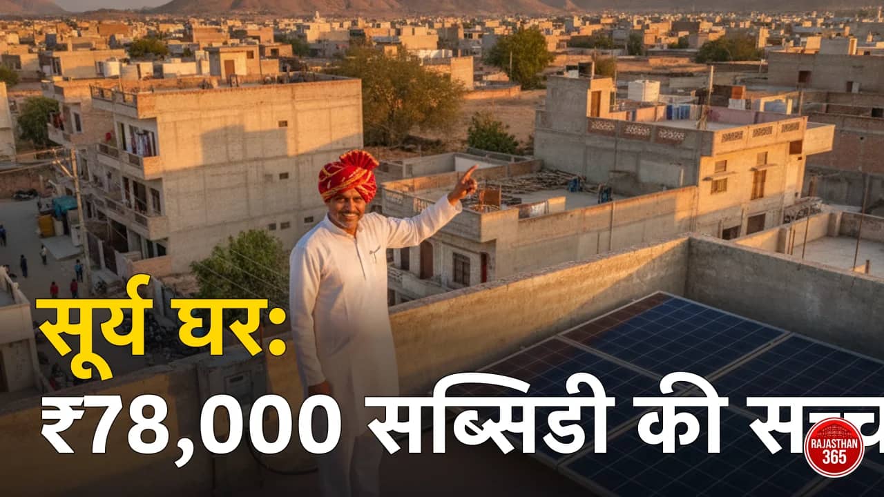 पीएम सूर्य घर मुफ्त बिजली योजना राजस्थान 2026: ₹78,000 सब्सिडी, ₹17,000 राज्य टॉप-अप व पूरी सच्चाई