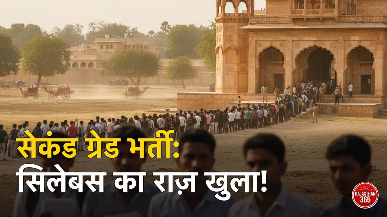 RPSC सेकंड ग्रेड सिलेबस 2026 और एग्जाम पैटर्न का चित्र, जिसमें परीक्षा के मुख्य बिंदु दर्शाए गए हैं।