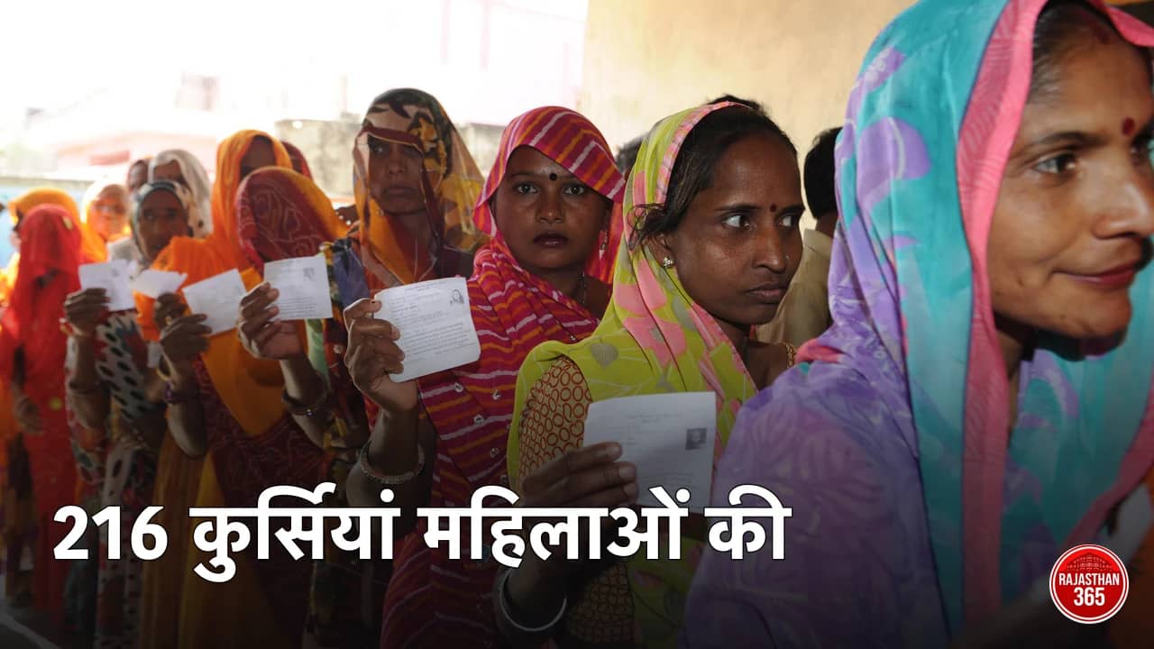 बस्सी (जयपुर) के मतदान केंद्र पर कतार में महिला मतदाता — पंचायत चुनाव 2026