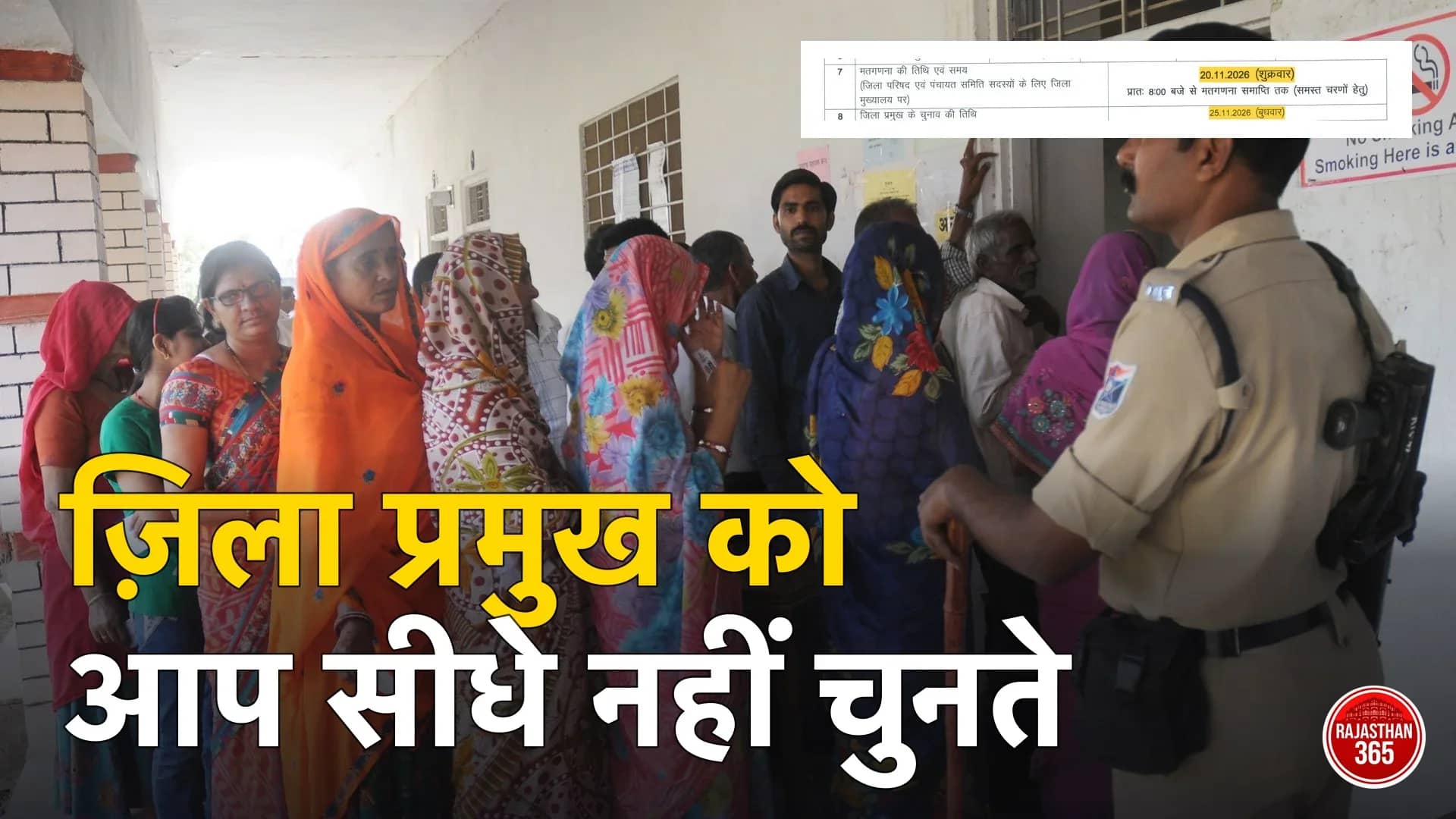 दौसा के मतदान केंद्र पर कतार में खड़ी महिला मतदाता; ऊपर आयोग की समय-सारणी की कटिंग: ज़िला प्रमुख का चुनाव 25 नवंबर 2026